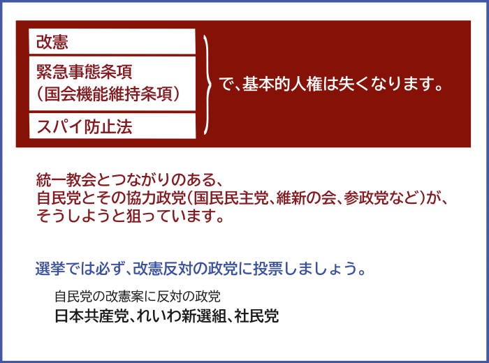改憲で、基本的人権はなくなります